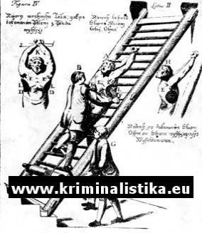 Folteranleitung der Verdächtigen